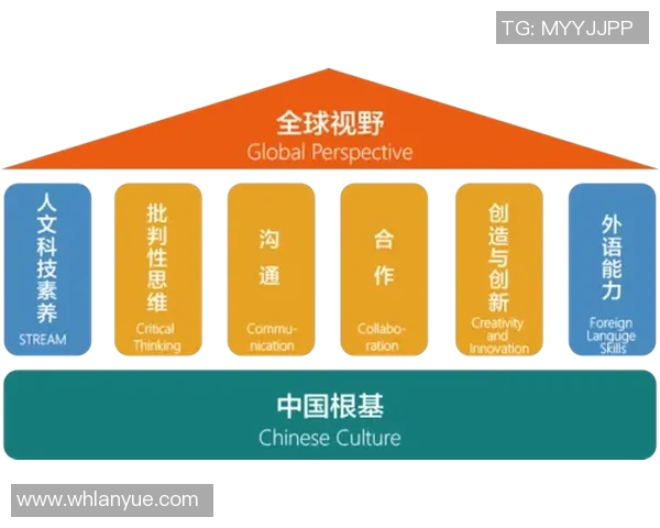 全球视野下的国际体育发展趋势与未来挑战分析