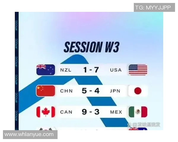 洲际赛最新积分榜V5战队以70分稳居第一名引发关注 洲际赛最新积分榜V5战队以70分稳居第一名引发关注